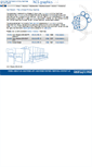 Mobile Screenshot of ncs-graphics.com